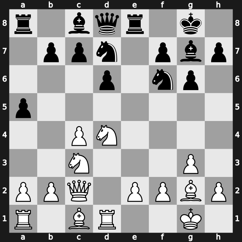 World Blitz 2015 – Round 21.21 – Melkumyan, Hrant – 1-0 – Bachmann, Axel – G1296
