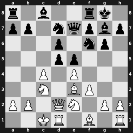 World Blitz 2015 – Round 21.24 – Wojtaszek, Radoslaw – 0-1 – Petrosian, Tigran L. – G1298