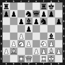 World Blitz 2015 – Round 21.28 – Jumabayev, Rinat – 1/2-1/2 – Bruzon Batista, Lazaro – G1302