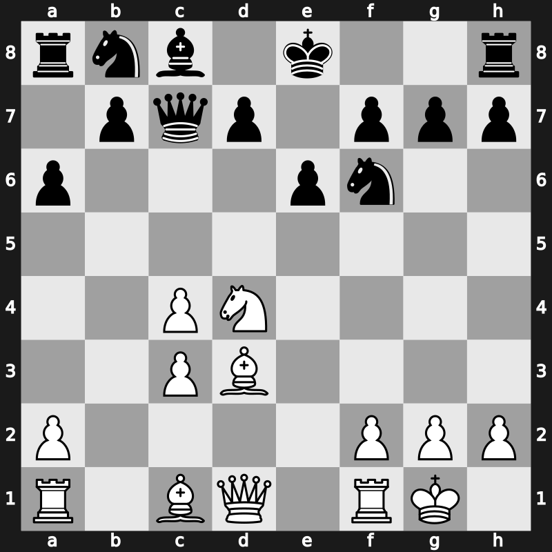 World Blitz 2015 – Round 21.35 – Perunovic, Milos – 1-0 – Bocharov, Dmitry – G1309