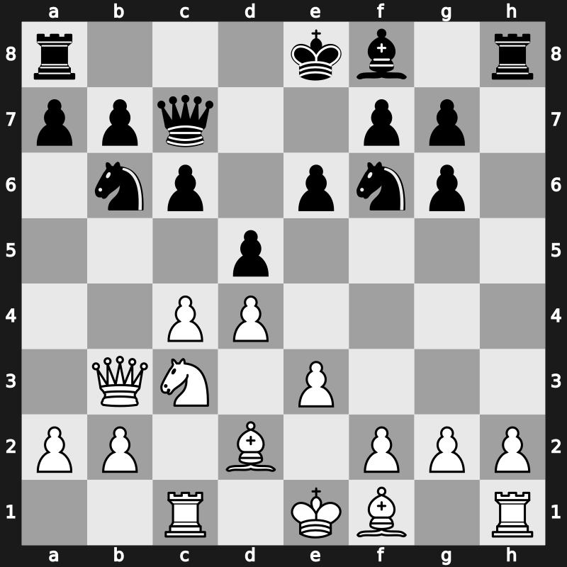 World Blitz 2015 – Round 21.40 – Hansen, Eric – 1/2-1/2 – Rublevsky, Sergei – G1315