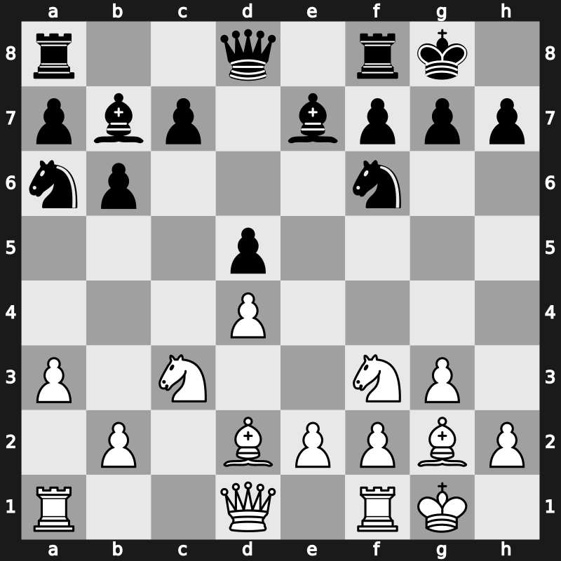 World Blitz 2015 – Round 21.41 – Postny, Evgeny – 0-1 – Bacrot, Etienne – G1316