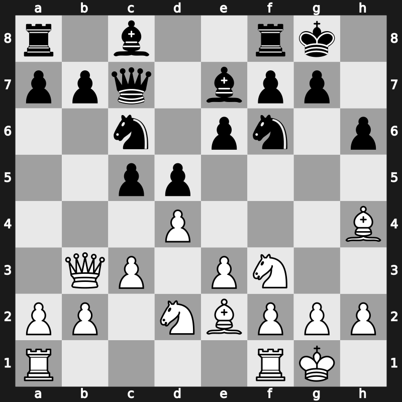World Blitz 2015 – Round 21.45 – Schneider, Ilja – 0-1 – Lenic, Luka – G1320
