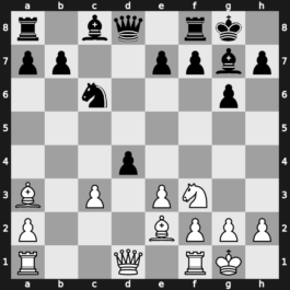 World Blitz 2015 – Round 21.46 – Zhang, Zhong – 0-1 – Vidit, Santosh Gujrathi – G1321