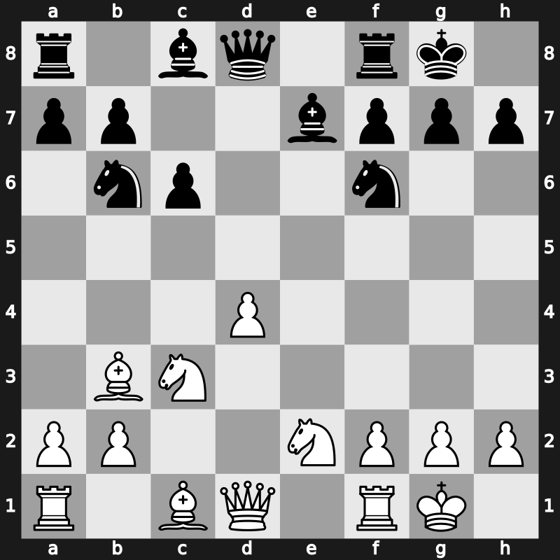 World Blitz 2015 – Round 21.53 – Rakhmanov, Aleksandr – 1/2-1/2 – Bindrich, Falko – G1329