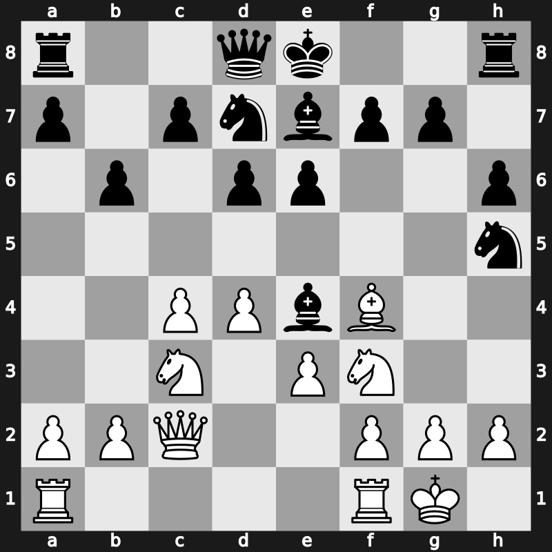 World Blitz 2015 – Round 21.6 – Navara, David – 1-0 – Karjakin, Sergey – G1335