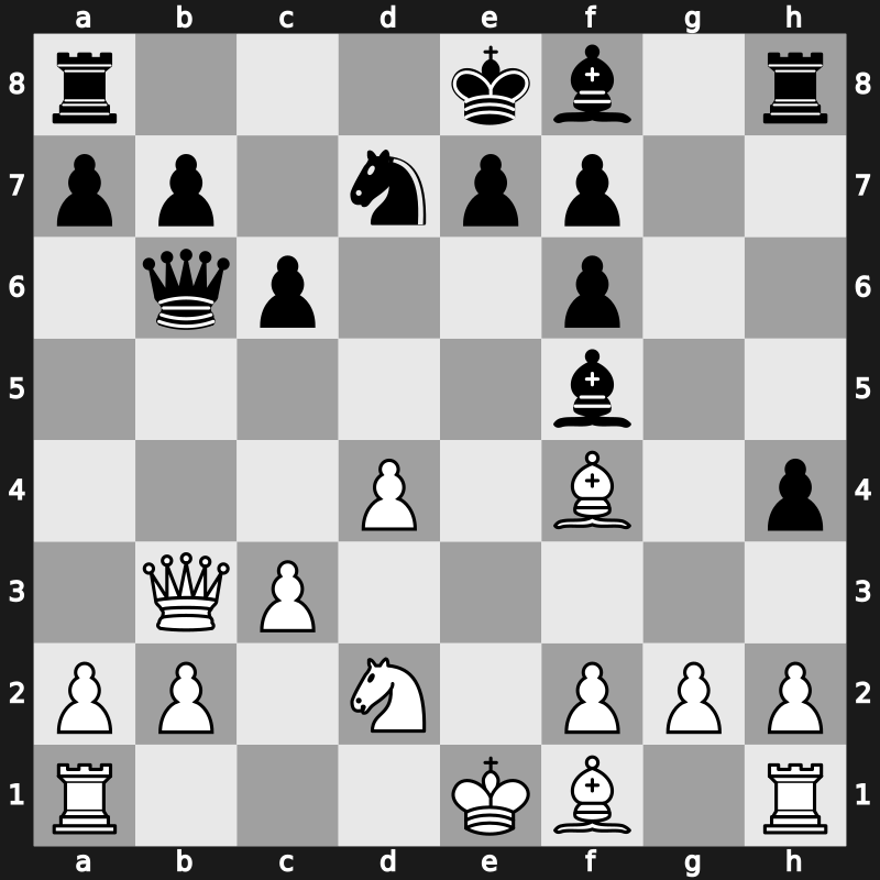 World Blitz 2015 – Round 21.77 – Hasangatin, Ramil – 0-1 – Seirawan, Yasser – G1341