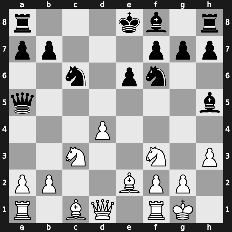 World Blitz 2015 – Round 21.79 – Hovhannisyan, Mher – 0-1 – Motylev, Alexander – G1342