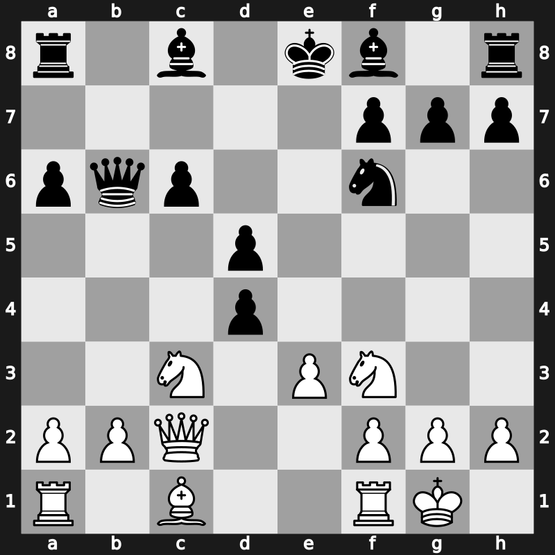 Zurich SUI, 4. CC Blitz 2015 – Round 3.3 – Kramnik, Vladimir – 1/2-1/2 – Nakamura, Hikaru – G8