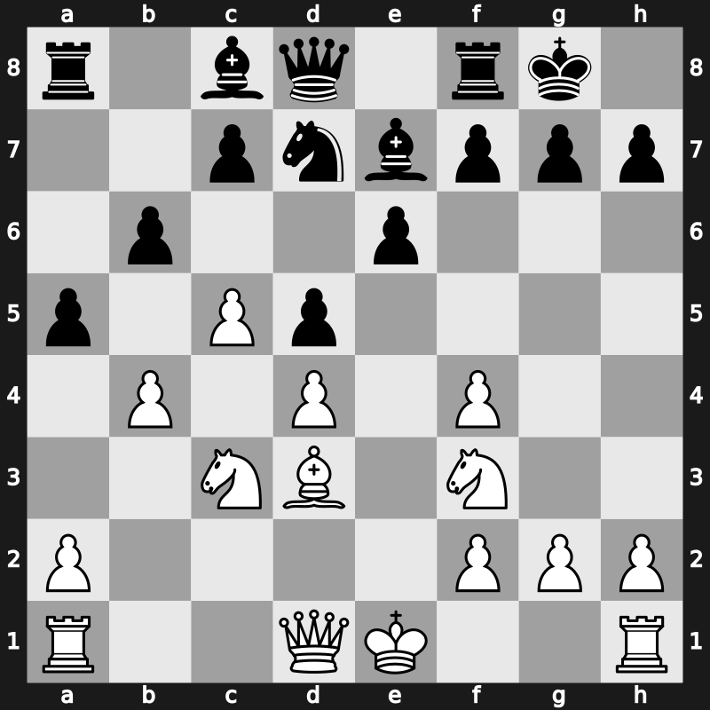 Zurich SUI, 4. CC Classical 2015 – Round 4.2 – Anand, Viswanathan – 1-0 – Nakamura, Hikaru – G10