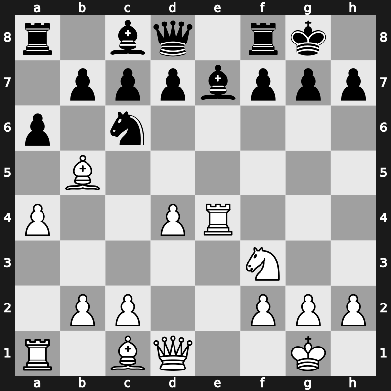 Zurich SUI, 4. CC Classical 2015 – Round 5.2 – Nakamura, Hikaru – 1/2-1/2 – Aronian, Levon – G12