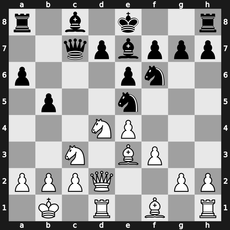 2. Norway Chess 2014 – Round 2.1 – Caruana, Fabiano – 1-0 – Svidler, Peter – G6