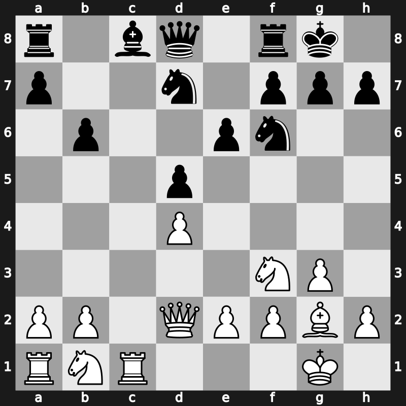 2. Norway Chess 2014 – Round 2.2 – Kramnik, Vladimir – 1/2-1/2 – Carlsen, Magnus – G7