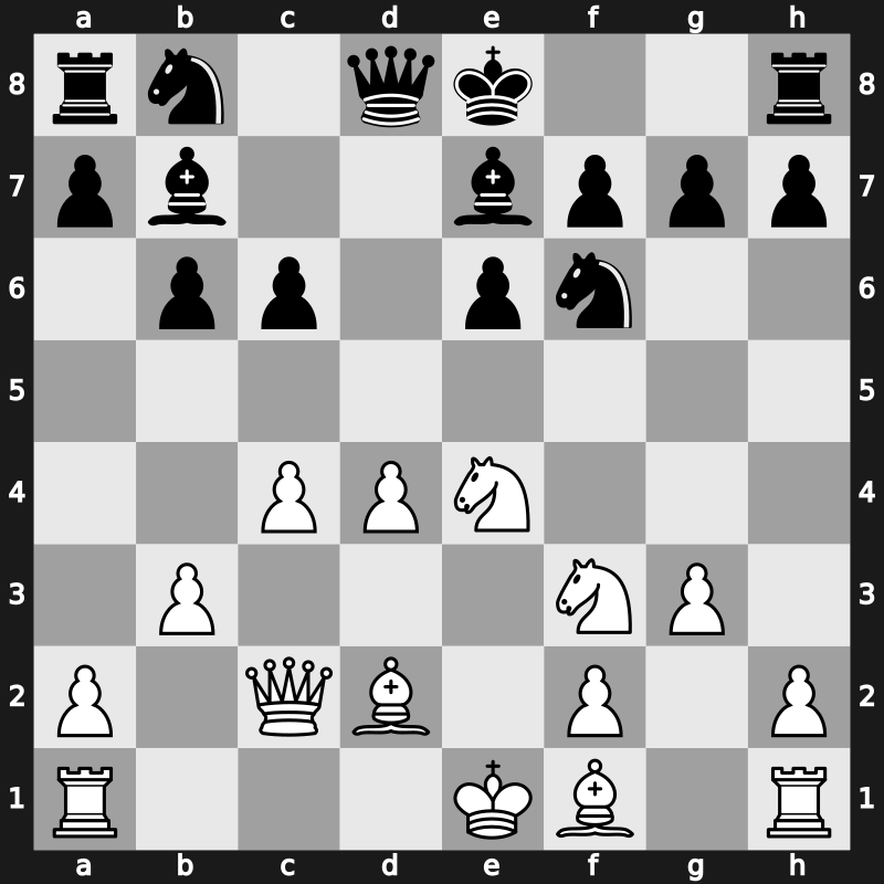2. Norway Chess 2014 – Round 2.3 – Aronian, Levon – 1-0 – Karjakin, Sergey – G8