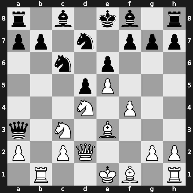 2. Norway Chess 2014 – Round 3.1 – Karjakin, Sergey – 1/2-1/2 – Agdestein, Simen – G11
