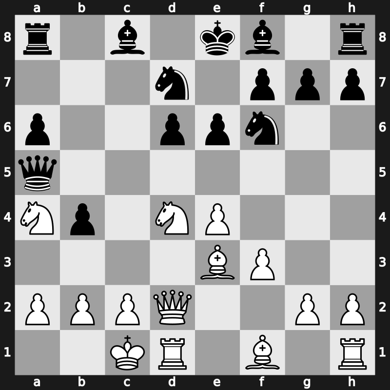 2. Norway Chess 2014 – Round 7.2 – Caruana, Fabiano – 1/2-1/2 – Topalov, Veselin – G24