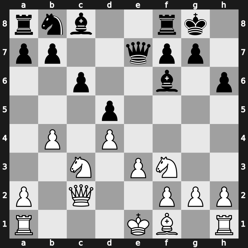 30. ECC Open 2014 – Round 1.1 – Lindberg, Bo 1984 – 0-1 – Aadvika Giri – G3