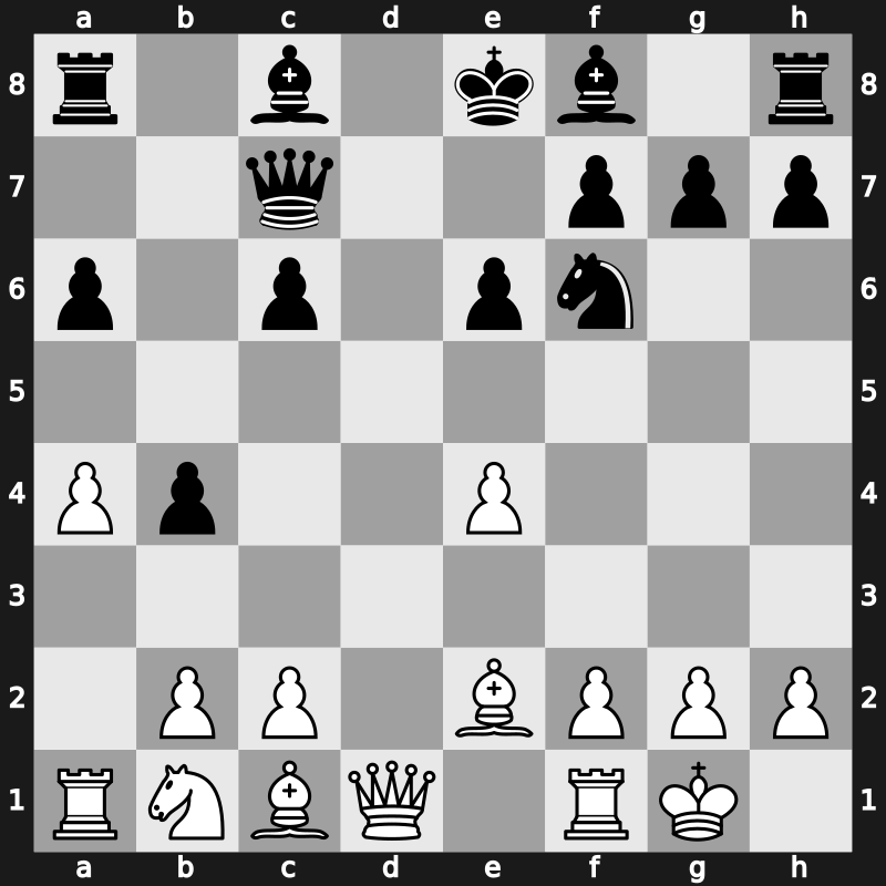 30. ECC Open 2014 – Round 2.1 – Giri, Anish – 1/2-1/2 – Grachev, Boris – G29