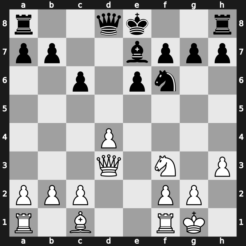 30. ECC Open 2014 – Round 2.9 – Rozentalis, Eduardas – 1/2-1/2 – Kamsky, Gata – G44
