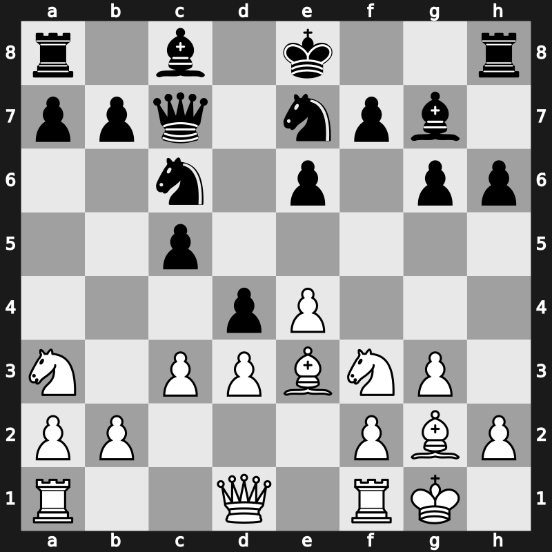 30. ECC Open 2014 – Round 3.1 – Hauge, Lars Oskar – 0-1 – Wang, Hao(ZJWZ) – G48