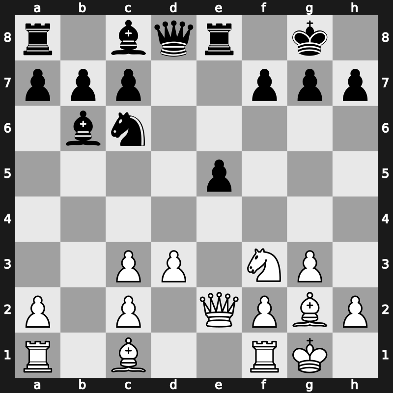 30. ECC Open 2014 – Round 3.5 – Mamedov, Rauf – 1-0 – Chanda, Sandipan – G60