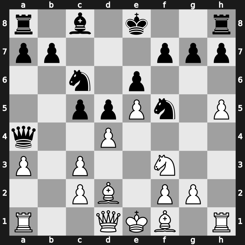 30. ECC Open 2014 – Round 3.9 – Morozevich, Alexander – 1-0 – Van de Griendt, Jan Willem – G71