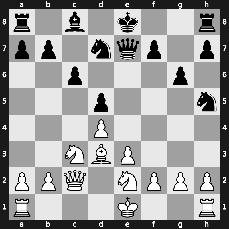 30. ECC Open 2014 – Round 5.7 – Vitiugov, Nikita – 1-0 – Levin, Felix – G112
