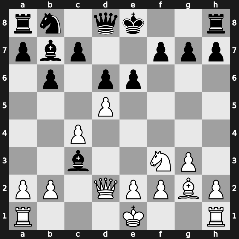 30. ECC Open 2014 – Round 6.1 – Topalov, Veselin – 1/2-1/2 – Grischuk, Alexander – G121