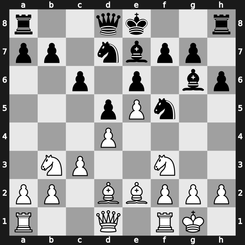 30. ECC Open 2014 – Round 6.2 – Van Kampen, Robin – 0-1 – Navara, David – G125