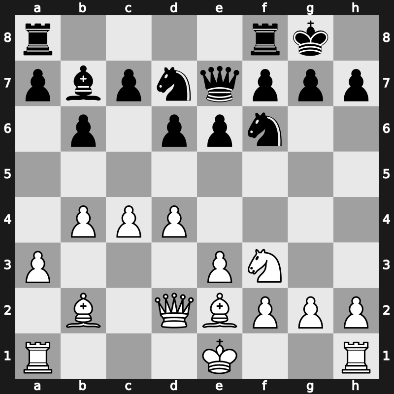 30. ECC Open 2014 – Round 6.3 – Dubov, Daniil – 1-0 – Meribanov, Vitaly – G126