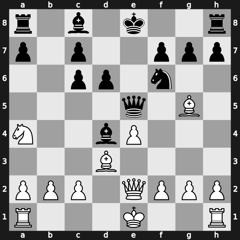 30. ECC Open 2014 – Round 6.3 – Nepomniachtchi, Ian – 1-0 – Zhigalko, Sergei – G129