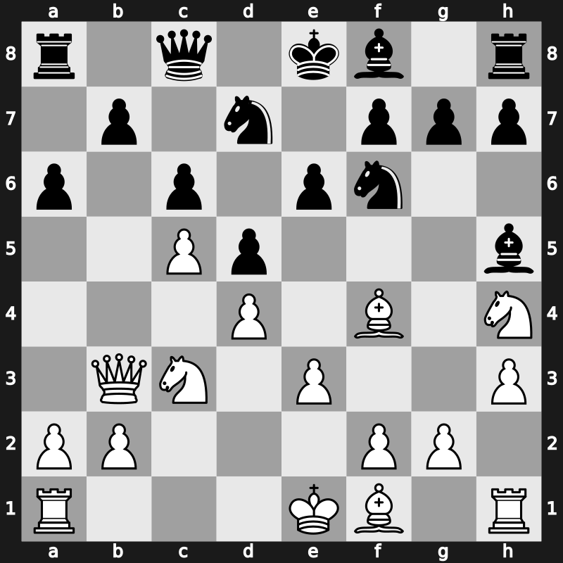 30. ECC Open 2014 – Round 6.5 – Postny, Evgeny – 0-1 – Movsesian, Sergei – G132