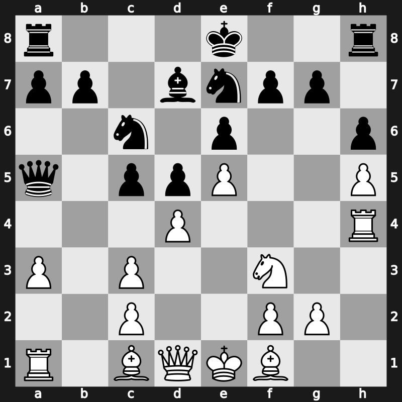 30. ECC Open 2014 – Round 7.1 – Radjabov, Teimour – 1/2-1/2 – Vitiugov, Nikita – G145
