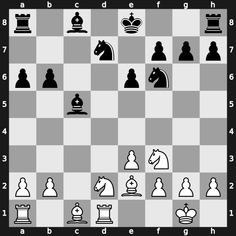 30. ECC Open 2014 – Round 7.2 – Grachev, Boris – 1/2-1/2 – Laznicka, Viktor – G147