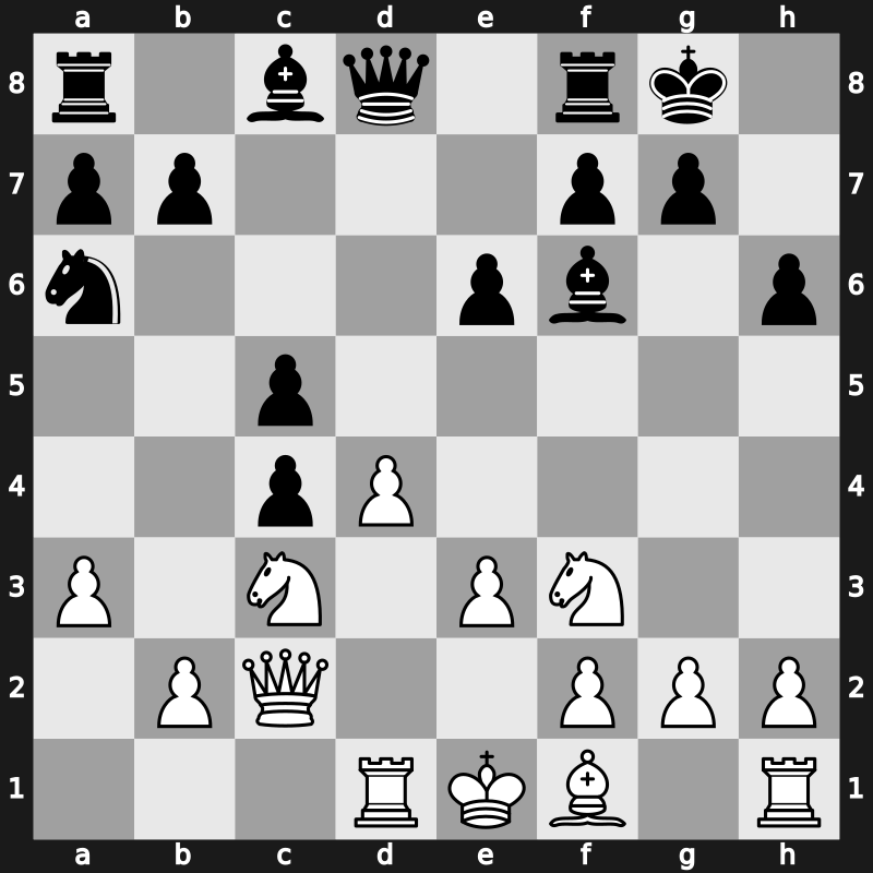 30. ECC Open 2014 – Round 7.2 – Dubov, Daniil – 1/2-1/2 – Hracek, Zbynek – G148