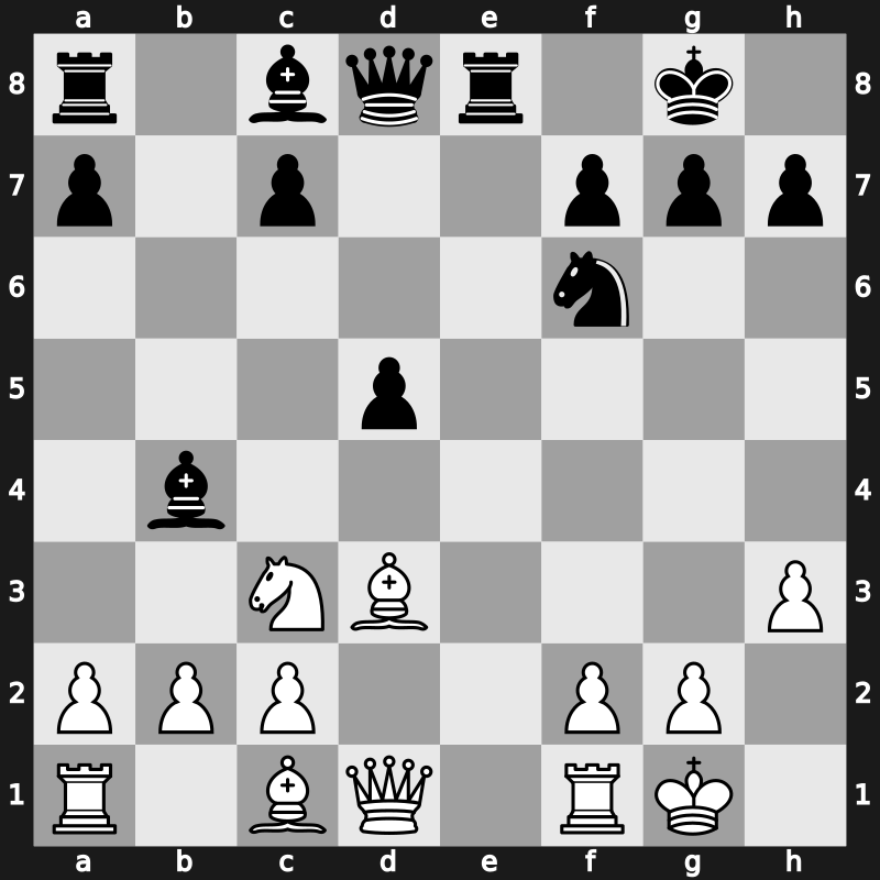 30. ECC Open 2014 – Round 7.2 – Morozevich, Alexander – 0-1 – Navara, David – G151