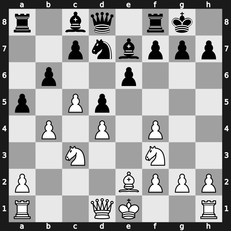 30. ECC Open 2014 – Round 7.3 – Grischuk, Alexander – 1/2-1/2 – Nakamura, Hikaru – G153