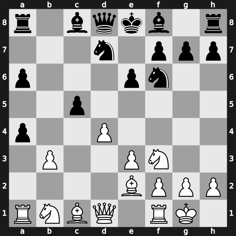 41. Olympiad Open 2014 – Round 1.12 – Nisipeanu, Liviu-Dieter – 1-0 – Zozek Salah Mohammed – G13