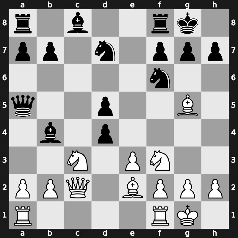 41. Olympiad Open 2014 – Round 1.16 – Anton Guijarro, David – 1/2-1/2 – Teh, Eu Wen Aron – G23