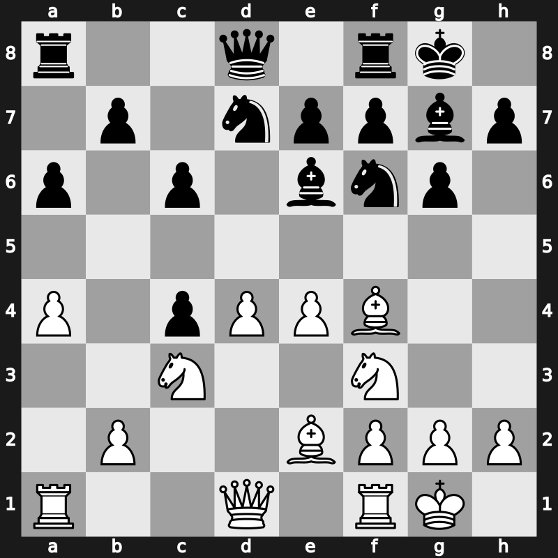 41. Olympiad Open 2014 – Round 1.17 – Cheparinov, Ivan – 1-0 – Arias, Lemnys A. – G27