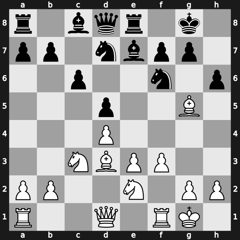 41. Olympiad Open 2014 – Round 1.20 – Mchedlishvili, Mikheil – 1-0 – Kigigha, Bomo Lovet – G32