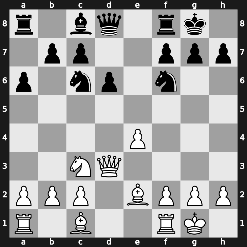 41. Olympiad Open 2014 – Round 1.28 – Perunovic, Milos – 1-0 – Ishak, Rashid – G45