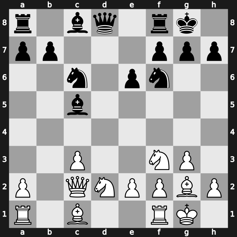 41. Olympiad Open 2014 – Round 1.32 – Kelires, Andreas – 1/2-1/2 – Filippov, Anton – G50
