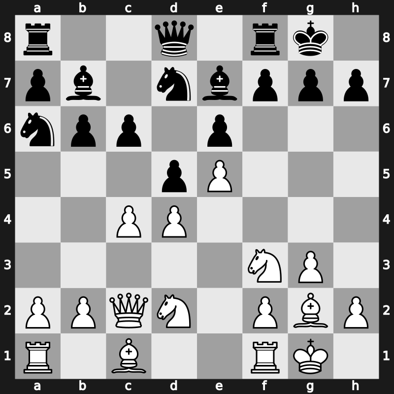 41. Olympiad Open 2014 – Round 1.36 – Ruiz Segura, John Phillips – 0-1 – Kovalyov, Anton – G52
