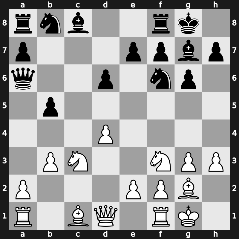 41. Olympiad Open 2014 – Round 1.5 – Kojima, Shinya – 0-1 – Movsesian, Sergei – G61