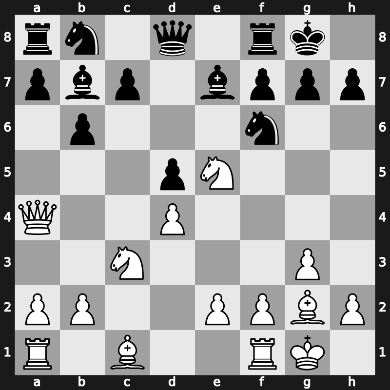 41. Olympiad Open 2014 – Round 1.6 – Almasi, Zoltan – 1-0 – Bengherabi, Khalil – G63