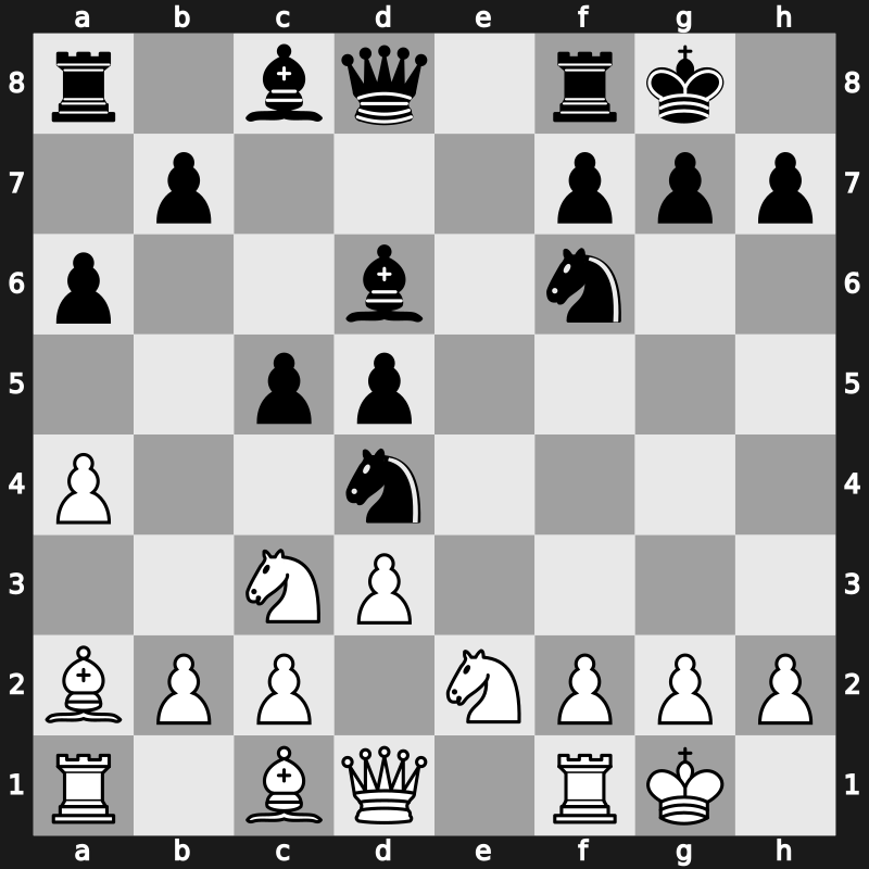 41. Olympiad Open 2014 – Round 1.7 – Ssonko, Mathias Allan – 0-1 – Shankland, Sam – G69