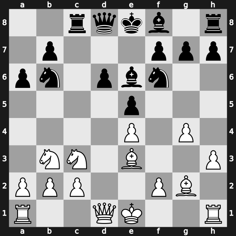 41. Olympiad Open 2014 – Round 1.8 – Yu, Yangyi – 1-0 – Cu Hor, Winston Darwin – G70