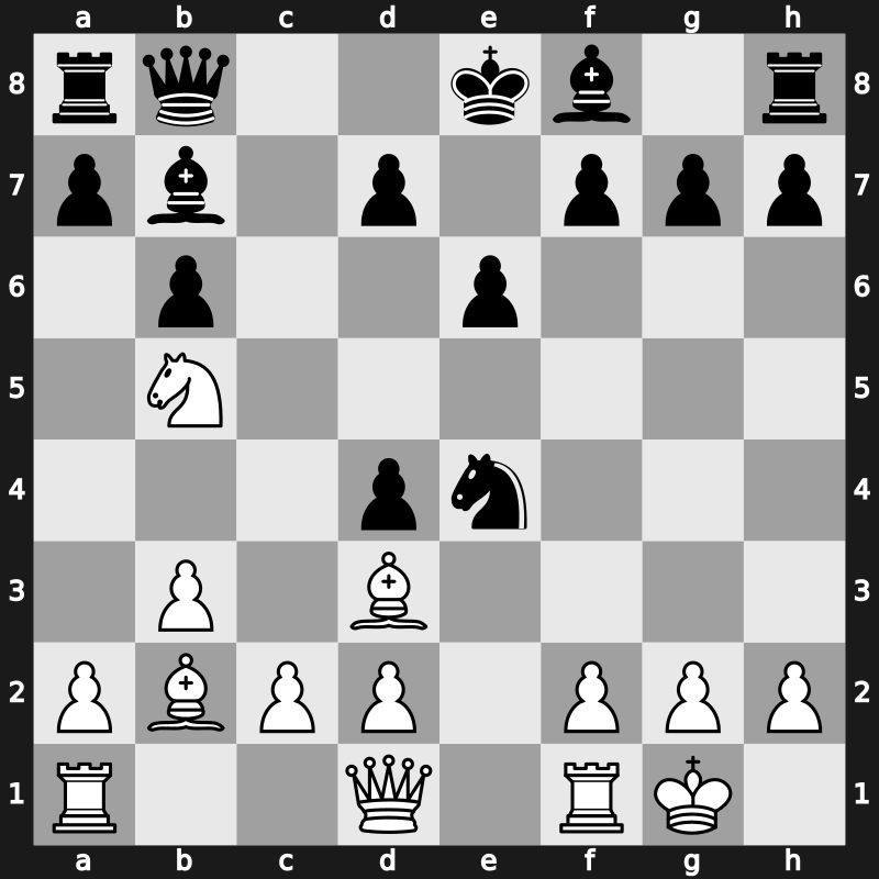 41. Olympiad Open 2014 – Round 1.8 – Garcia Fuentes, Sergio Miguel – 0-1 – Ni, Hua – G71