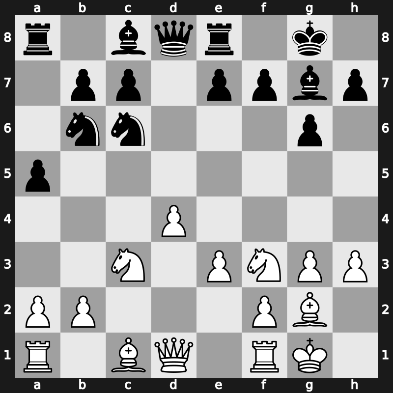 41. Olympiad Open 2014 – Round 1.85 – Radjabov, Teimour – 1-0 – Obodchuk, Andrei – G76